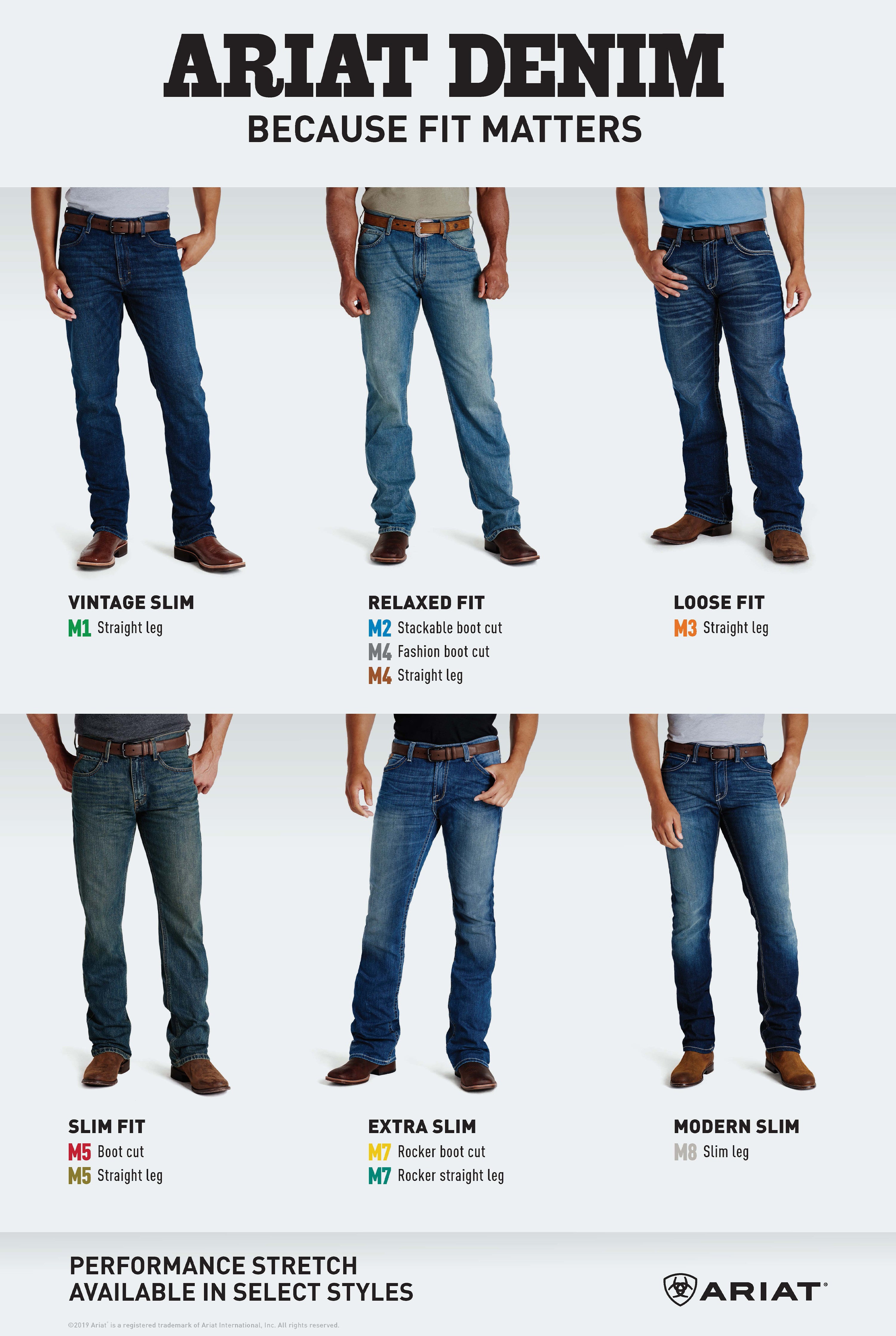 Mens Ariat Rebar M5 Slim Straight Jean w21 (6574817738829)