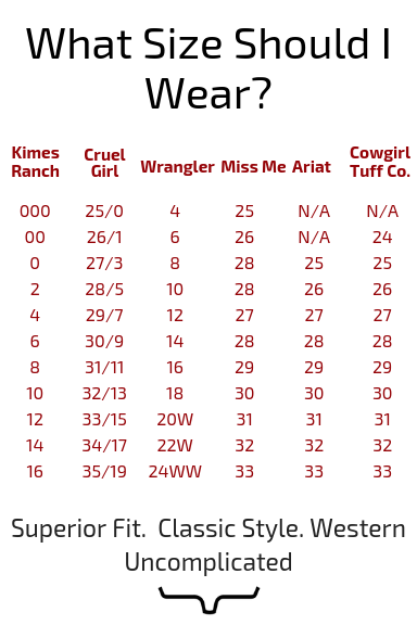 Womens Kimes Ranch Lola Jean (6570305454157)