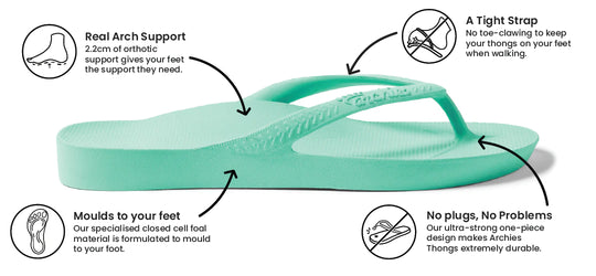 Archies Arch Support Thongs - Peach (6966176907341)