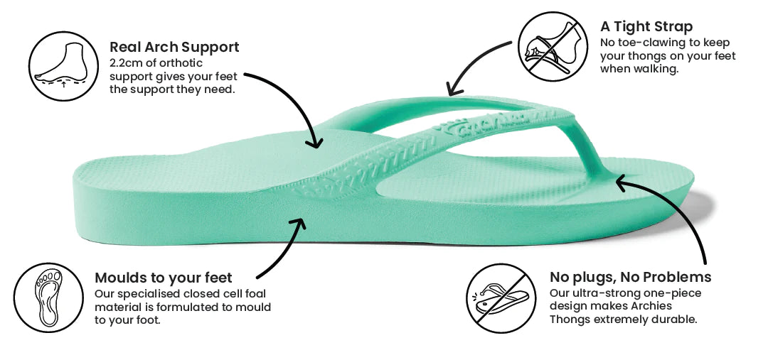 Archies Arch Support Thongs - Black (6966176743501)